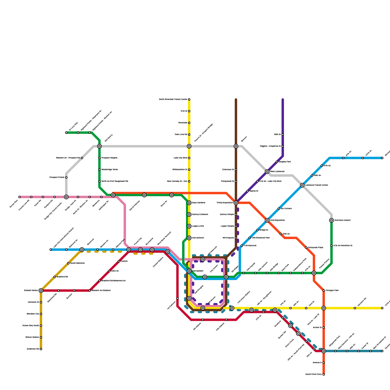 Metro Map Maker