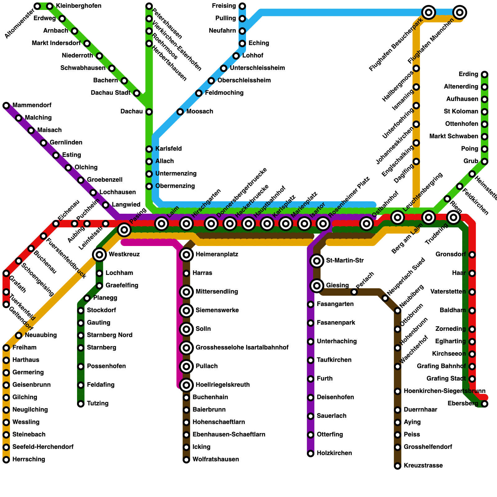 Metro Map Maker