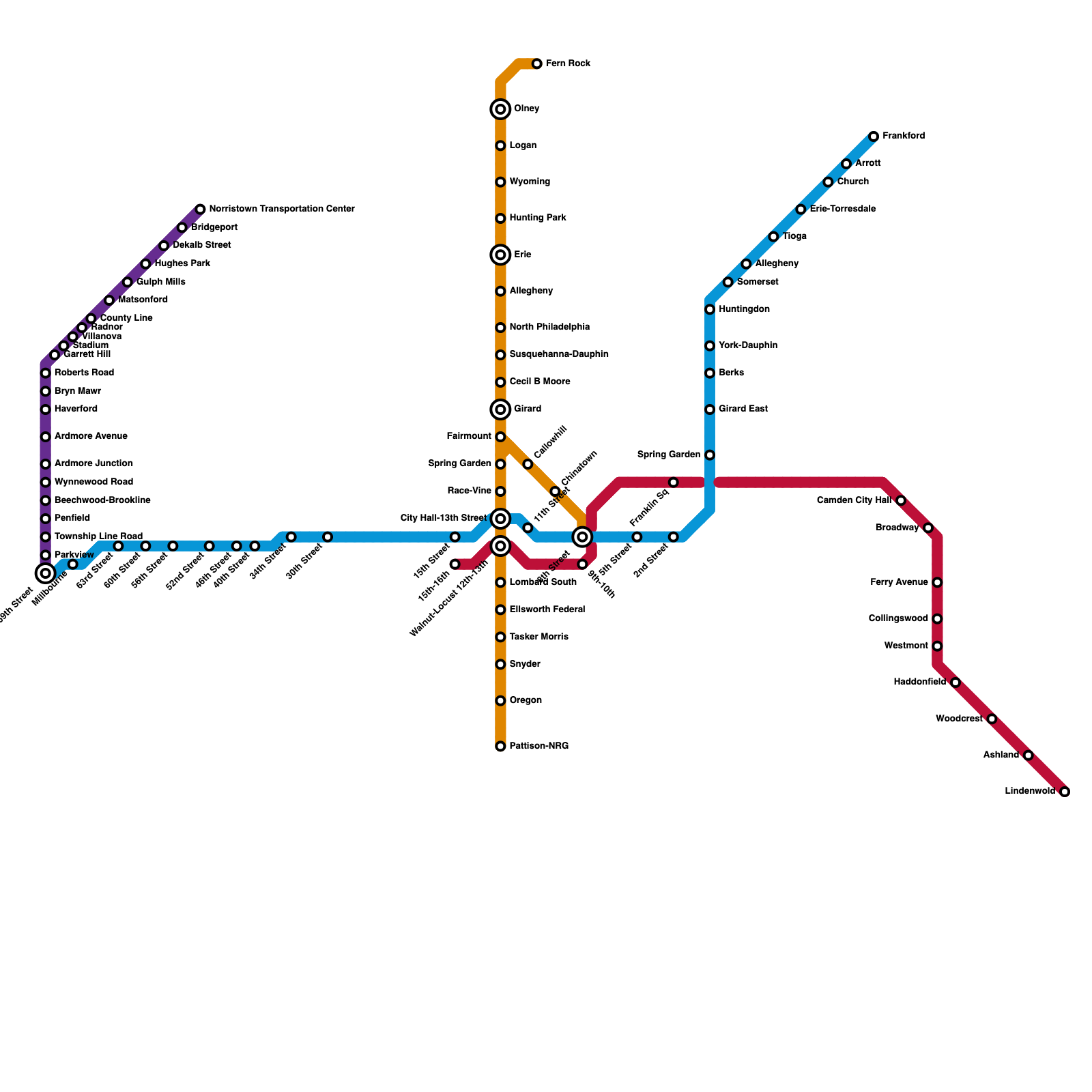 Metro Map Maker