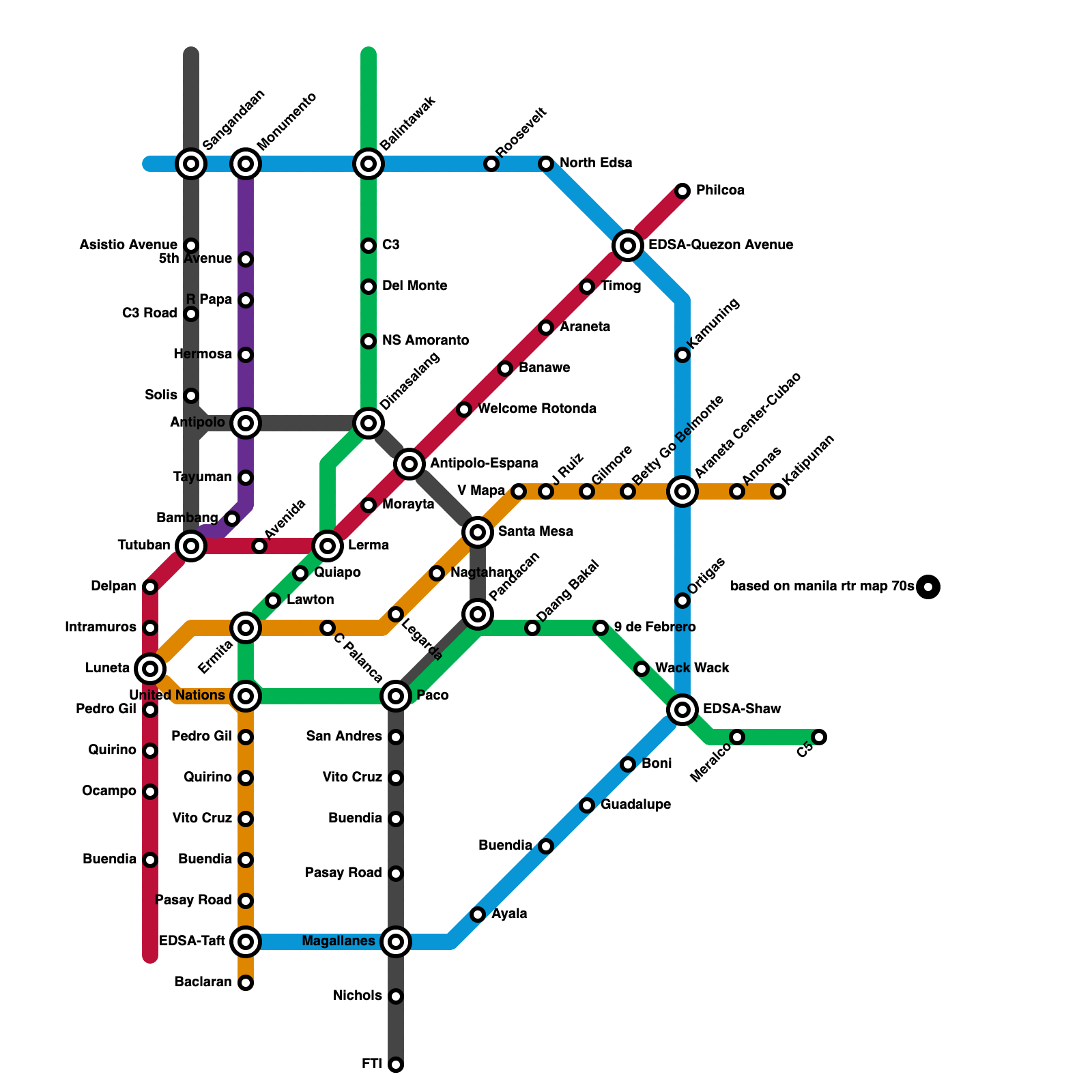 Metro Map Maker