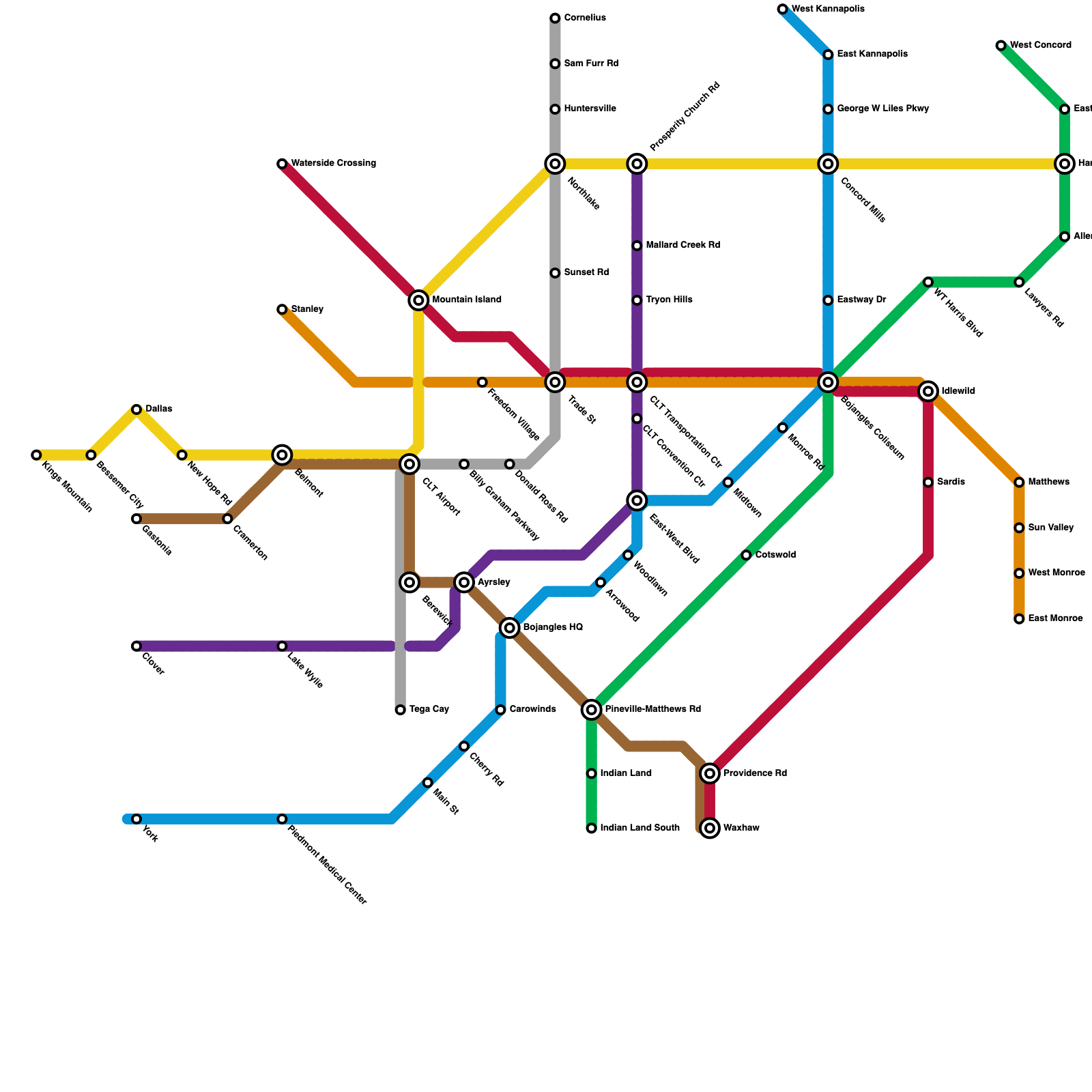 Metro Map Maker