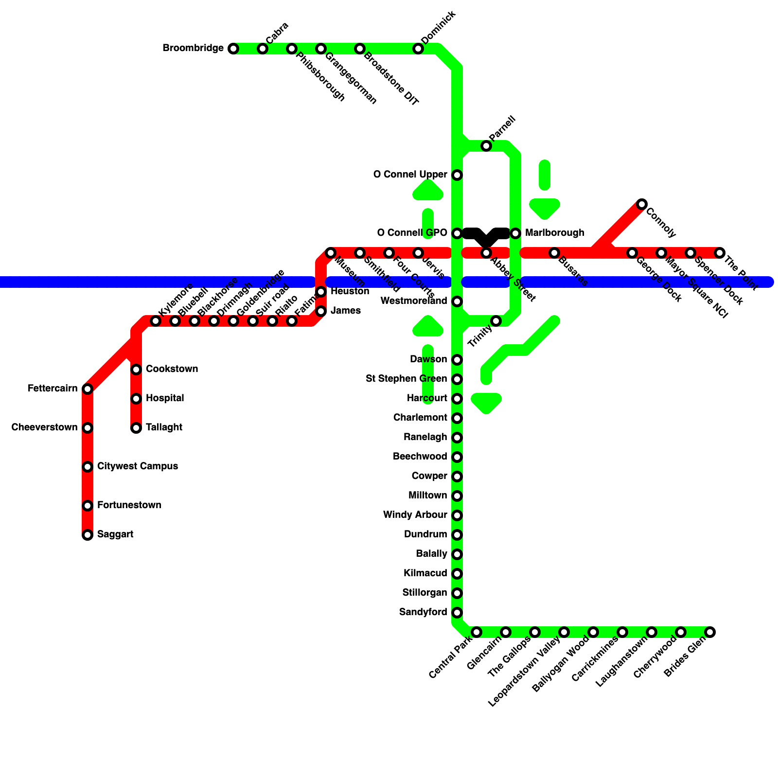 Metro Map Maker