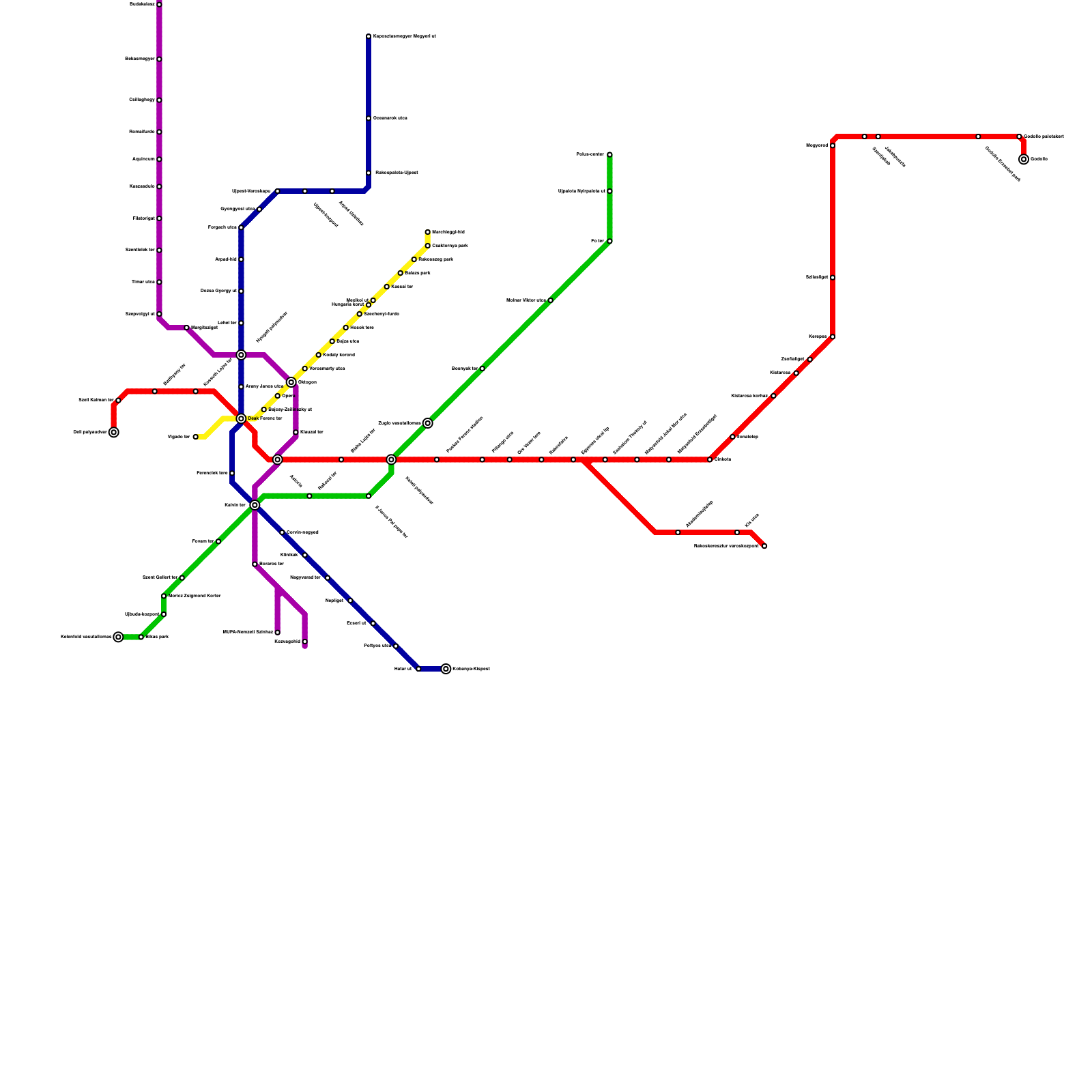 Metro Map Maker