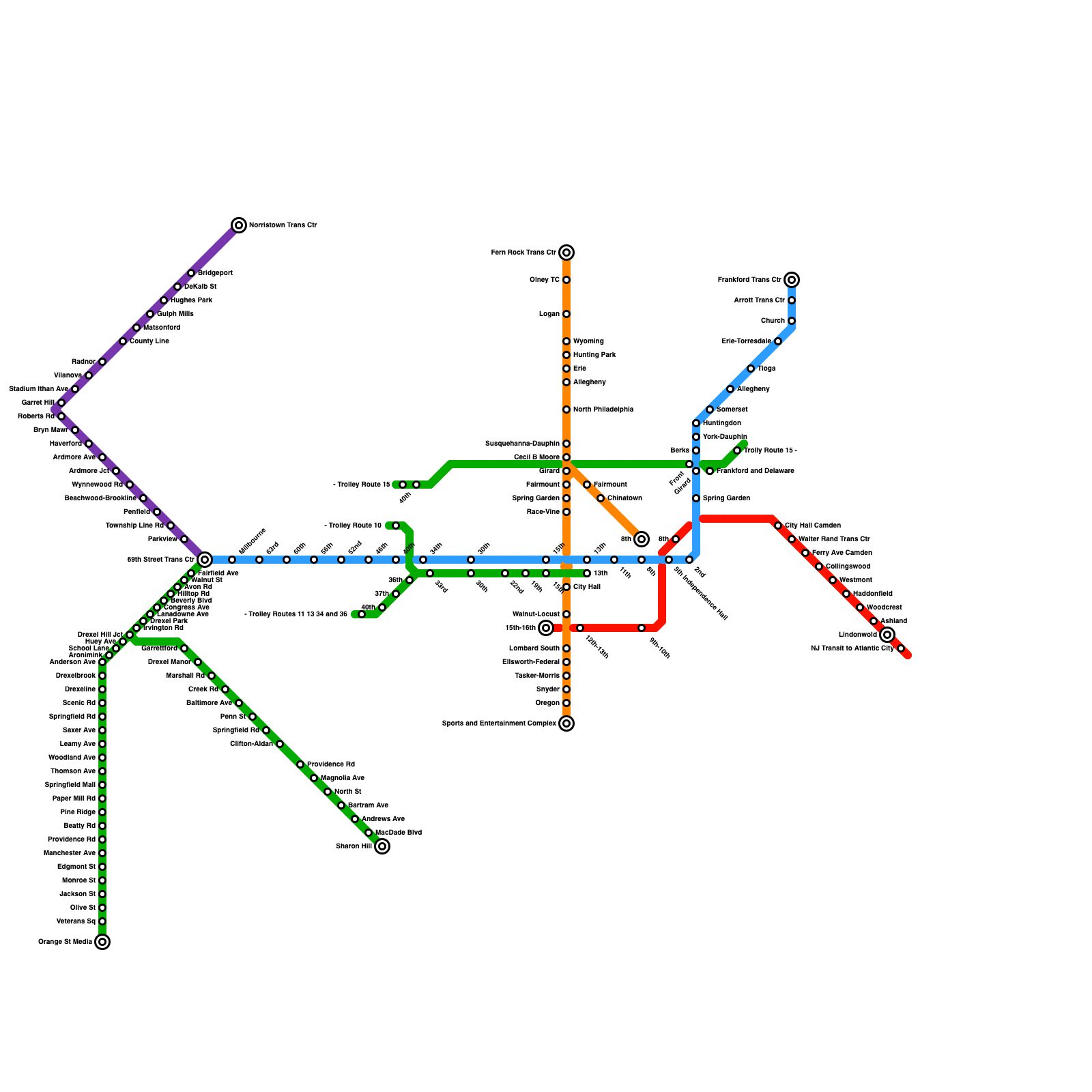 Metro Map Maker