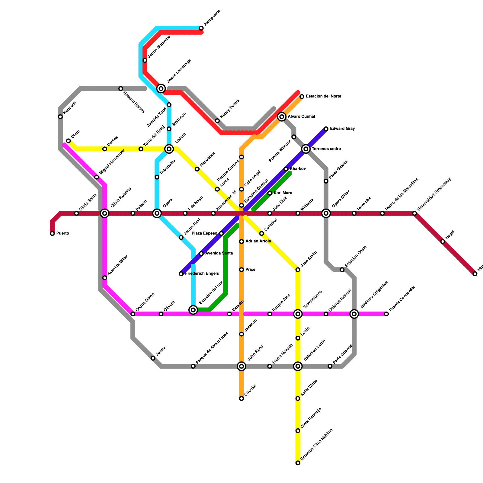 Metro Map Maker