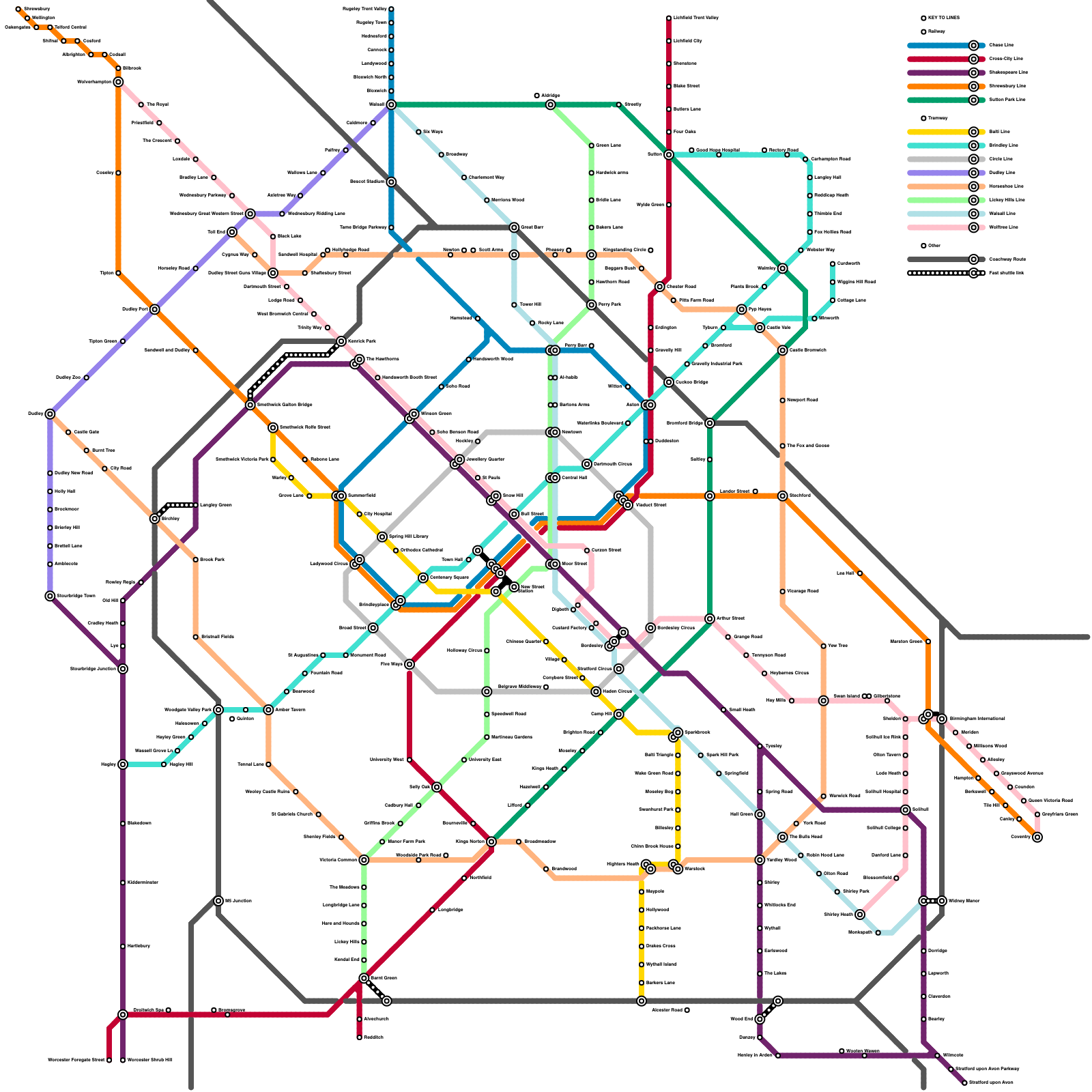 Metro Map Maker