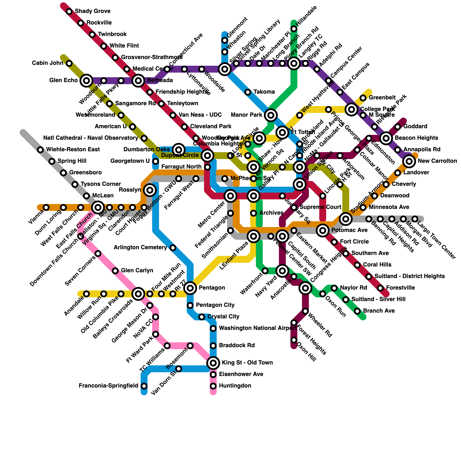 Metro Map Maker