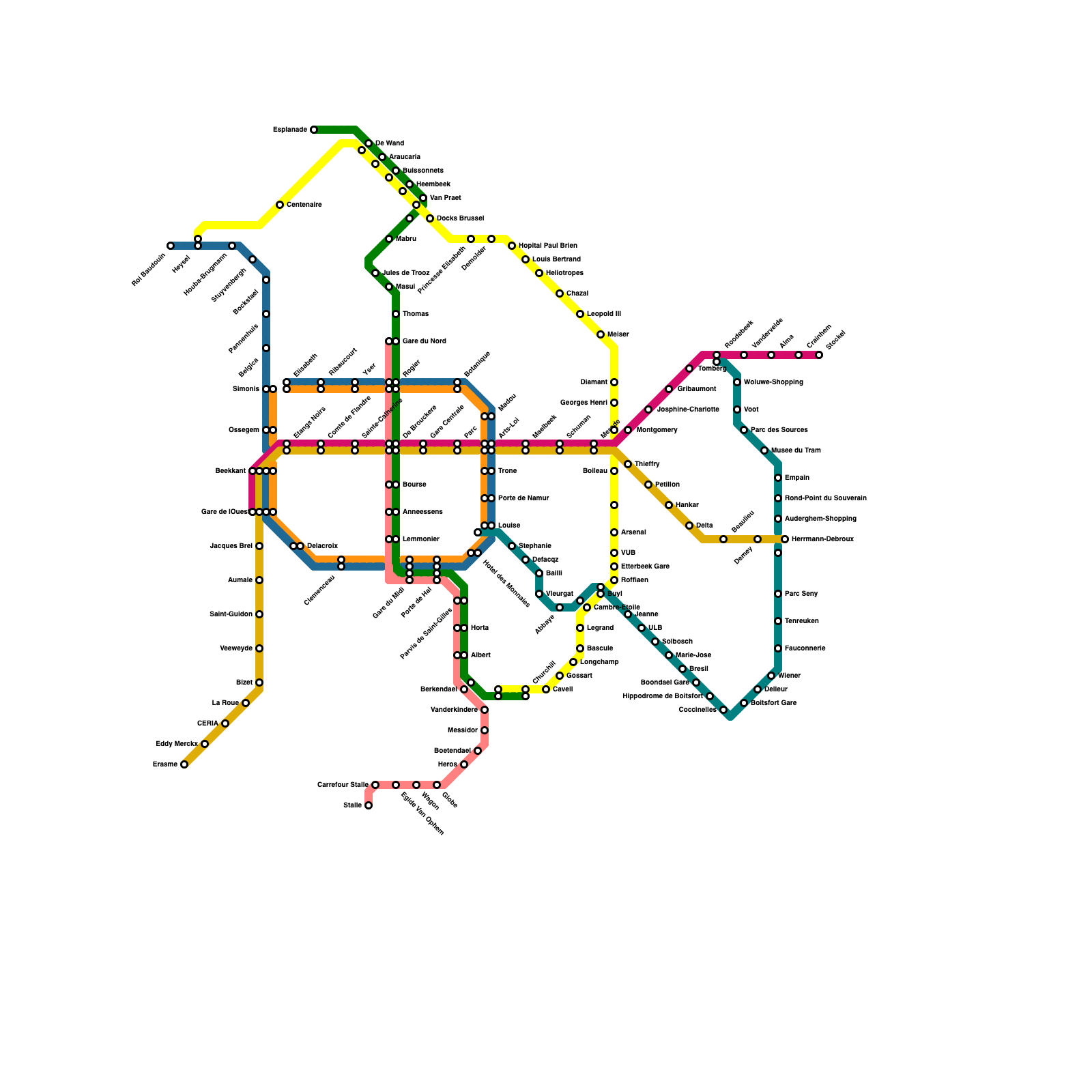 Metro Map Maker