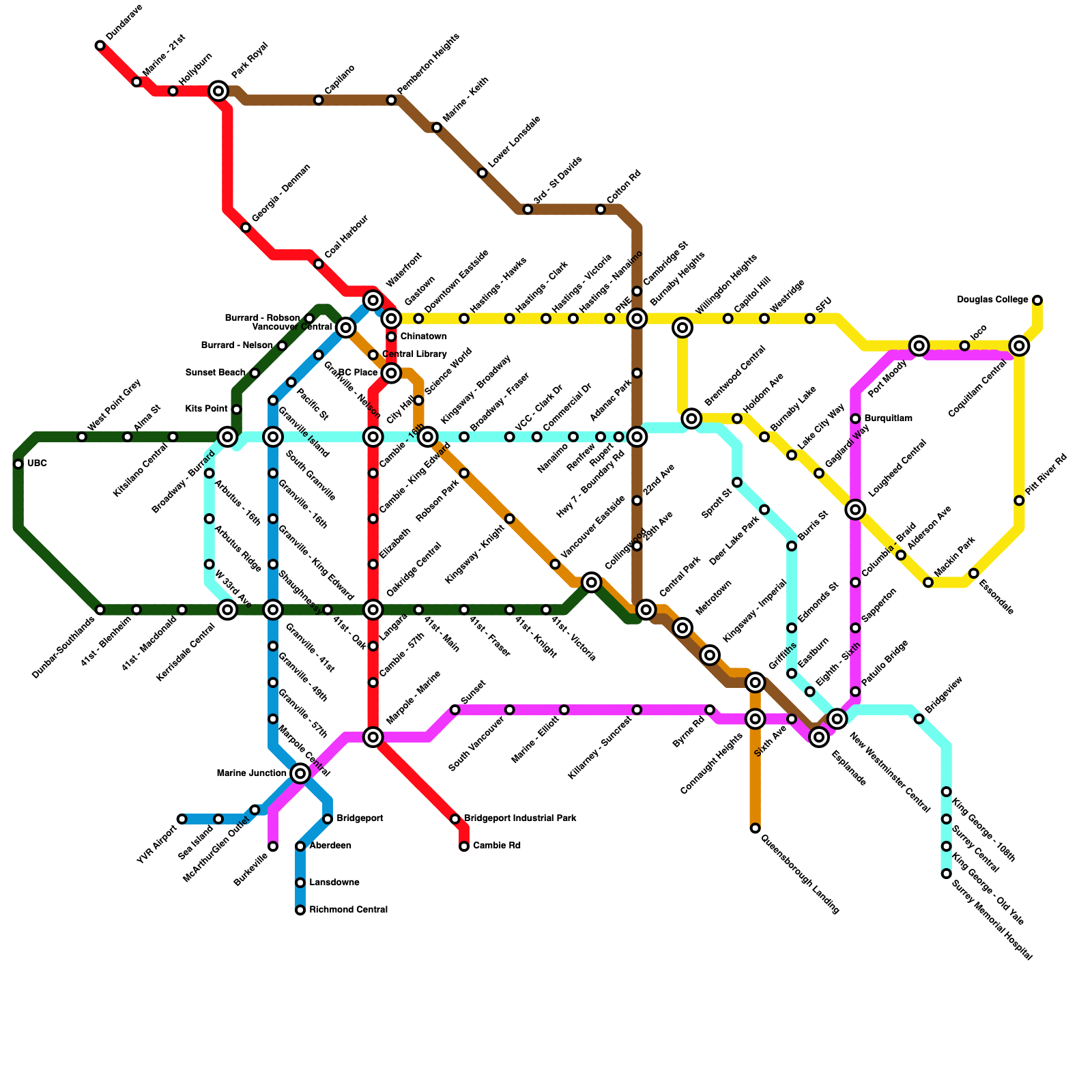 Metro Map Maker