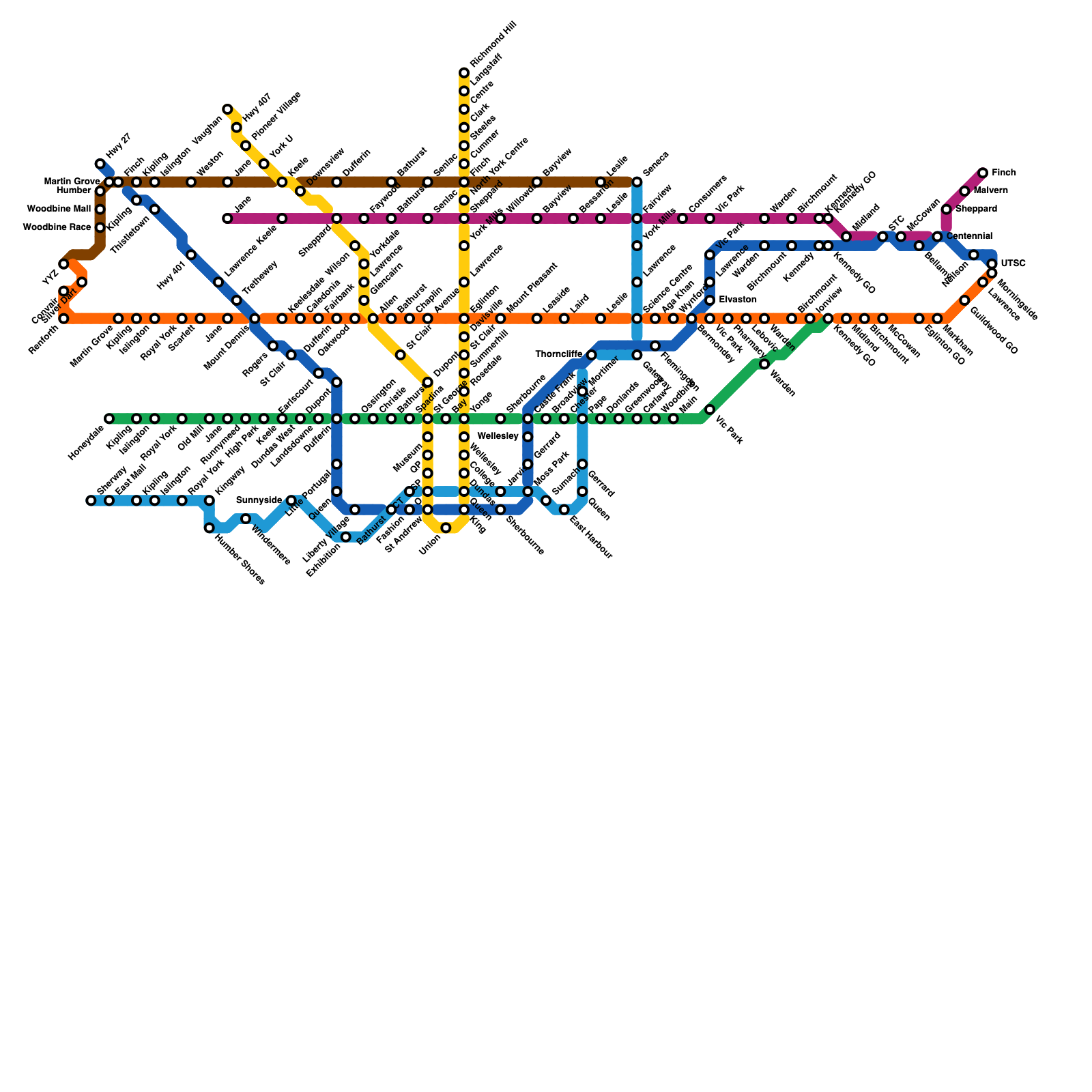 Metro Map Maker