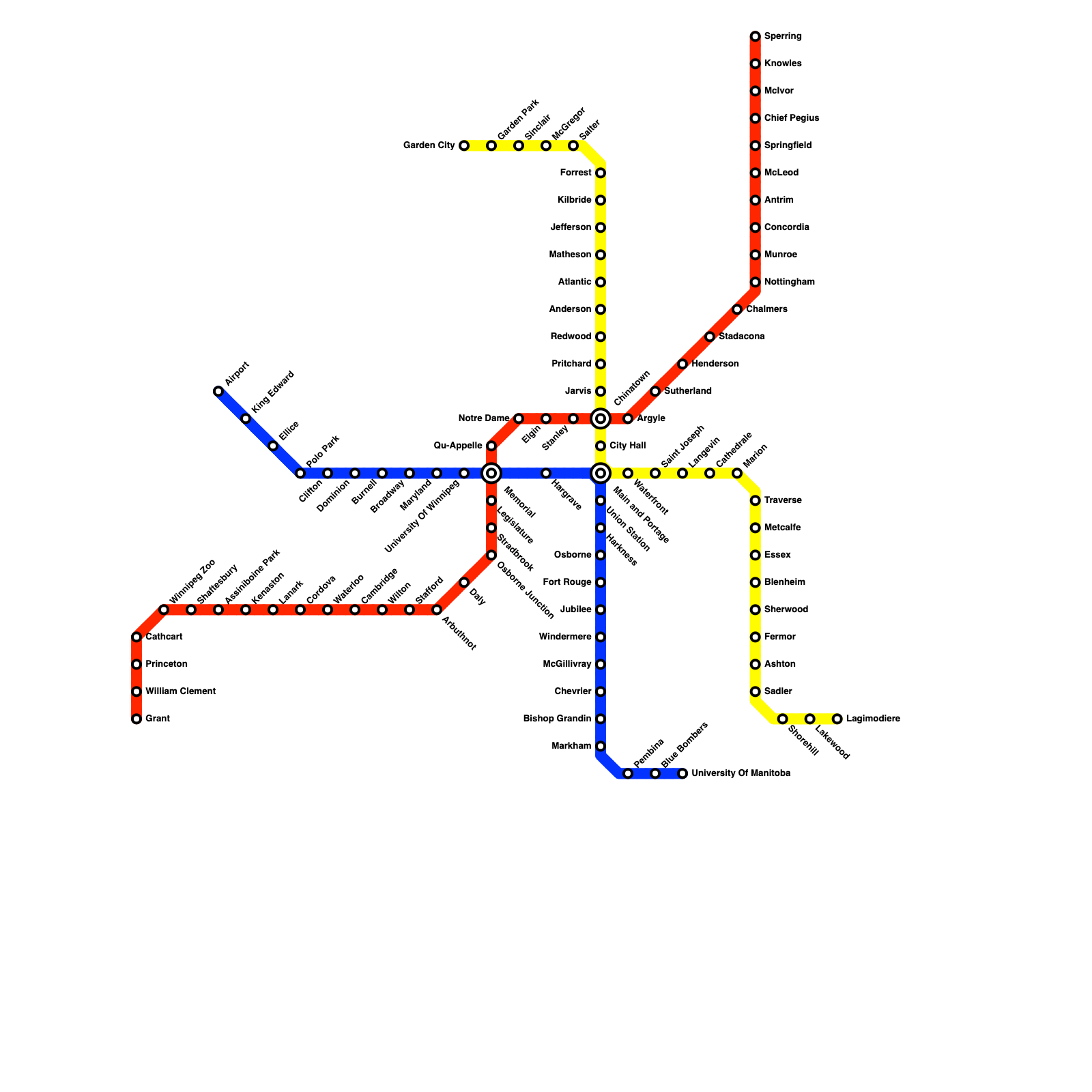 Metro Map Maker