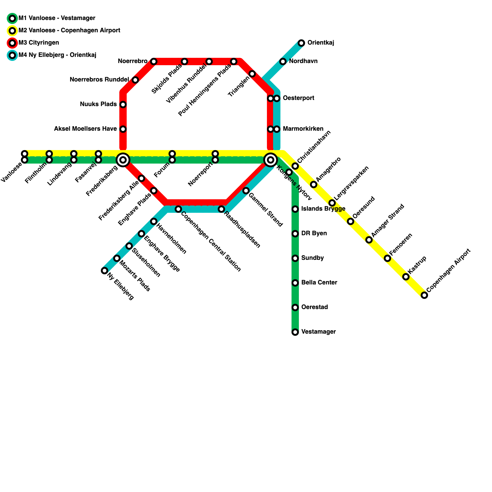 Metro Map Maker