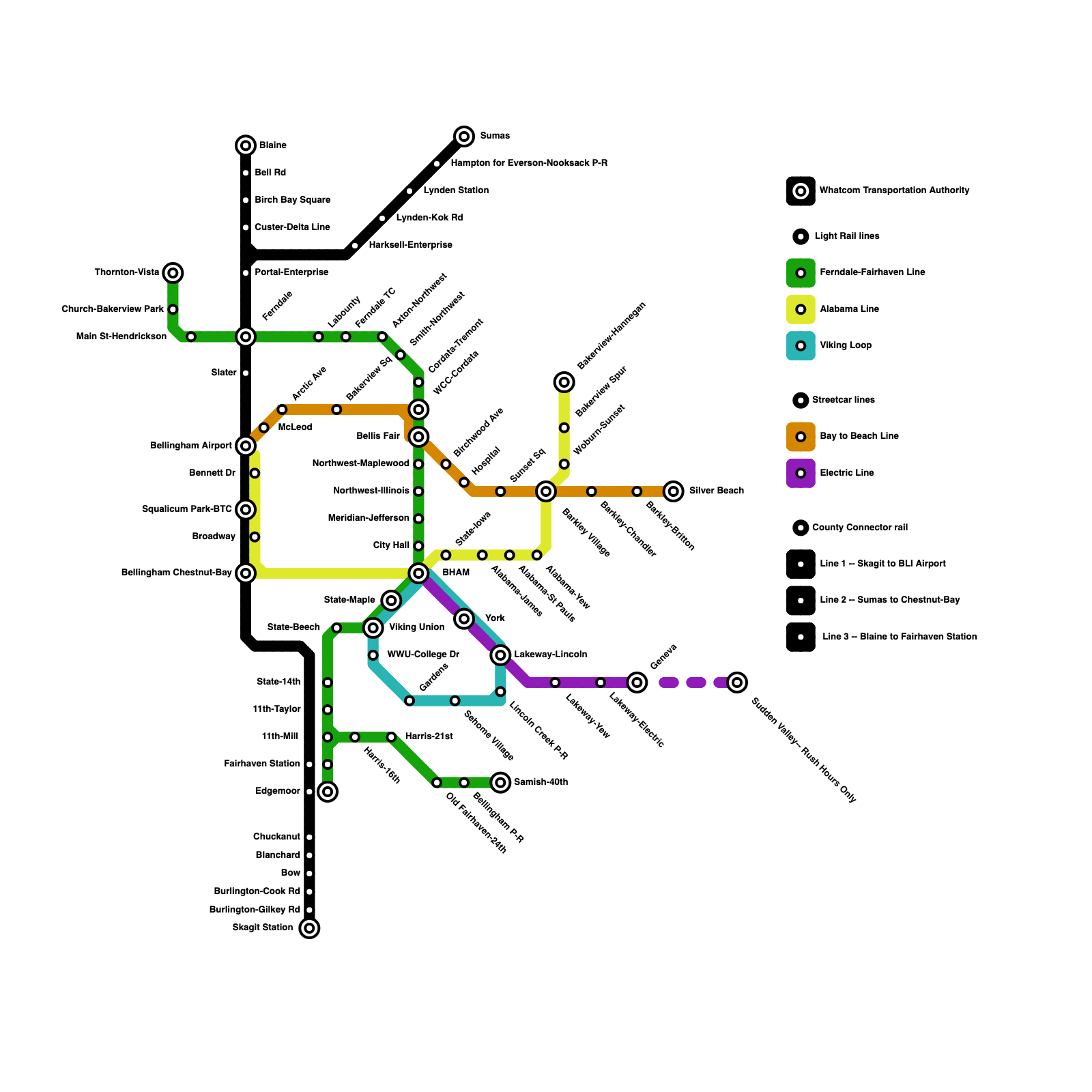 Metro Map Maker