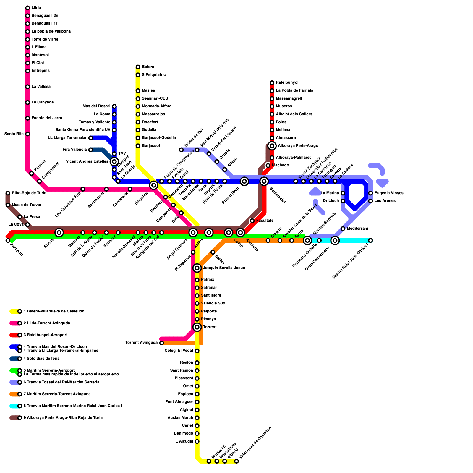 Metro Map Maker