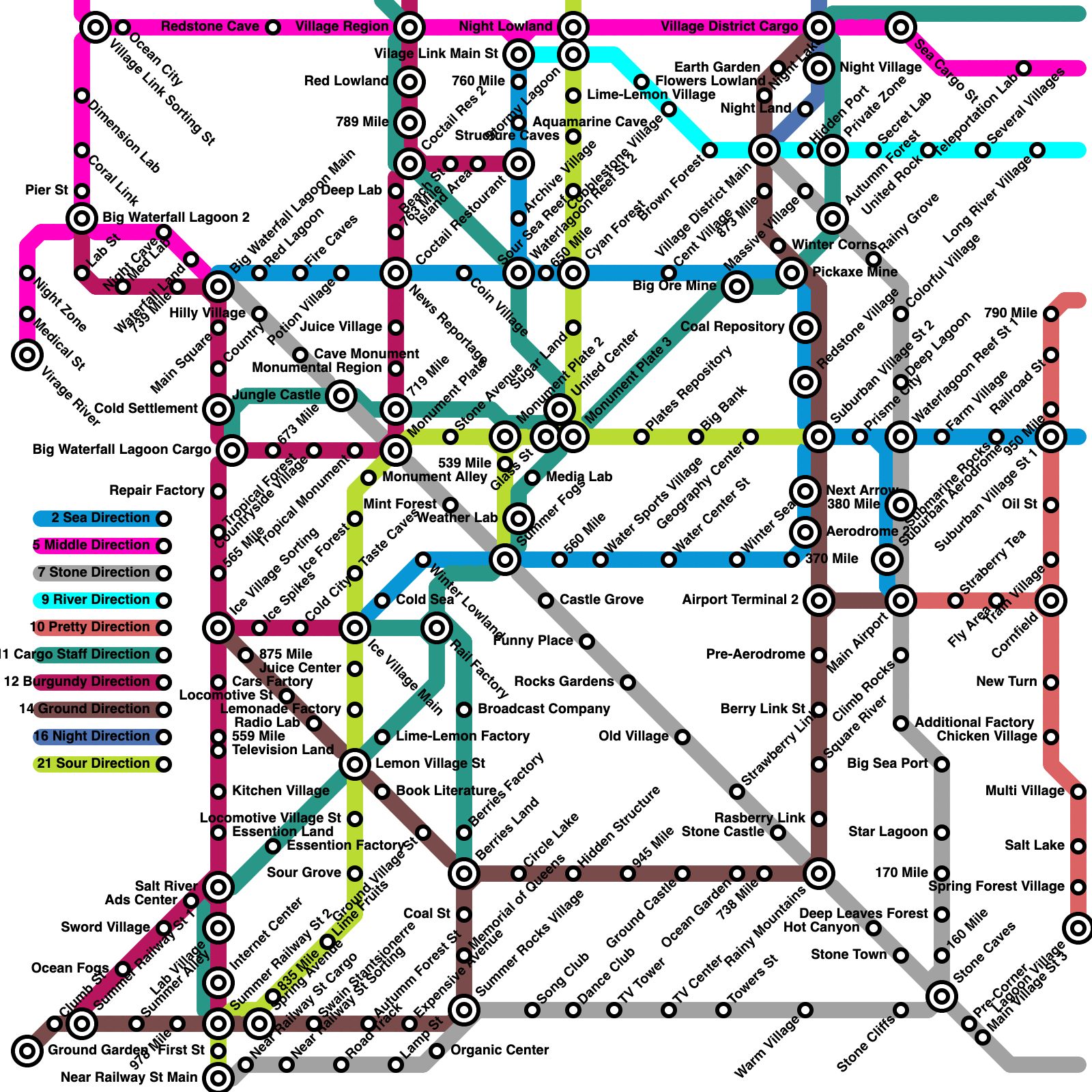 Metro Map Maker