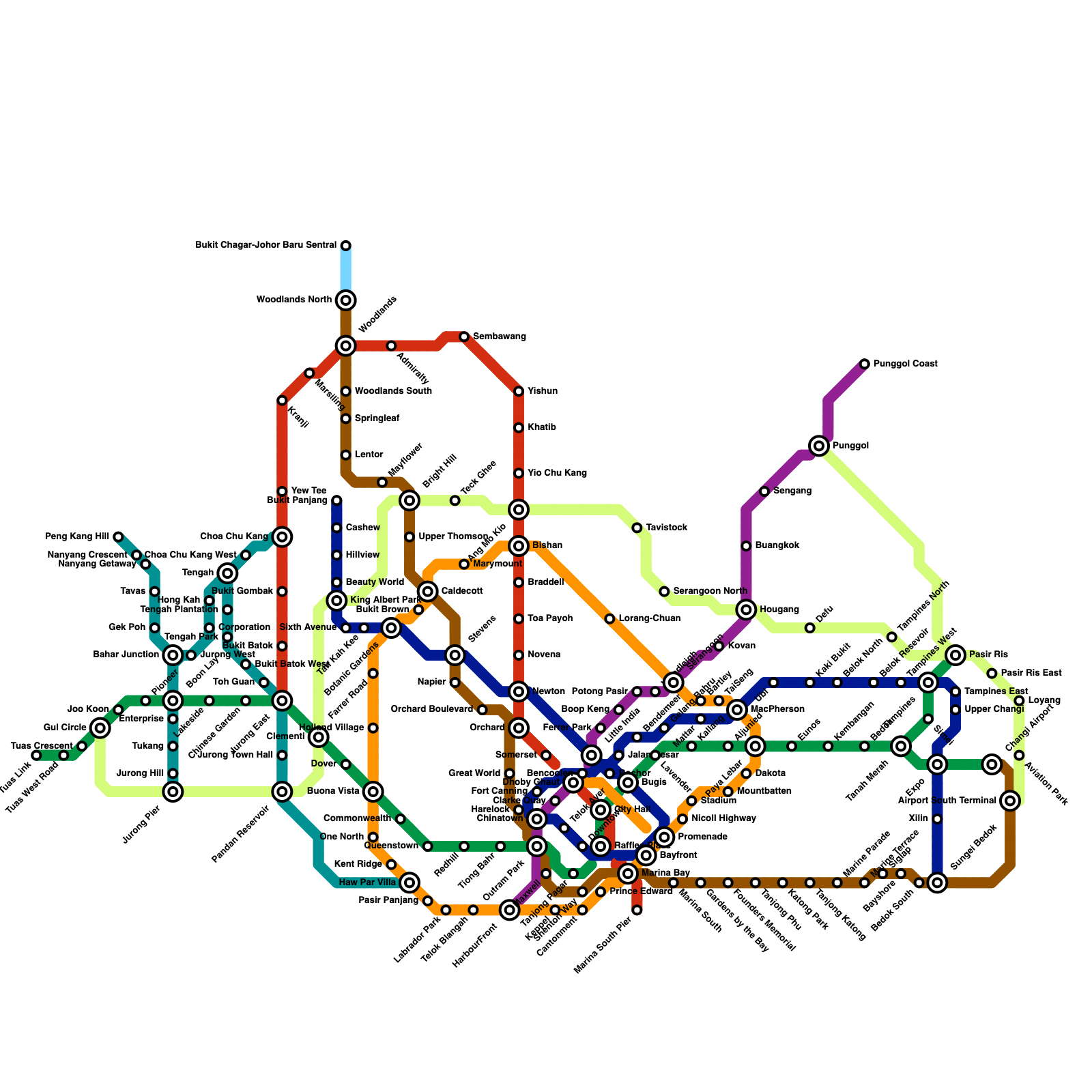 Metro Map Maker