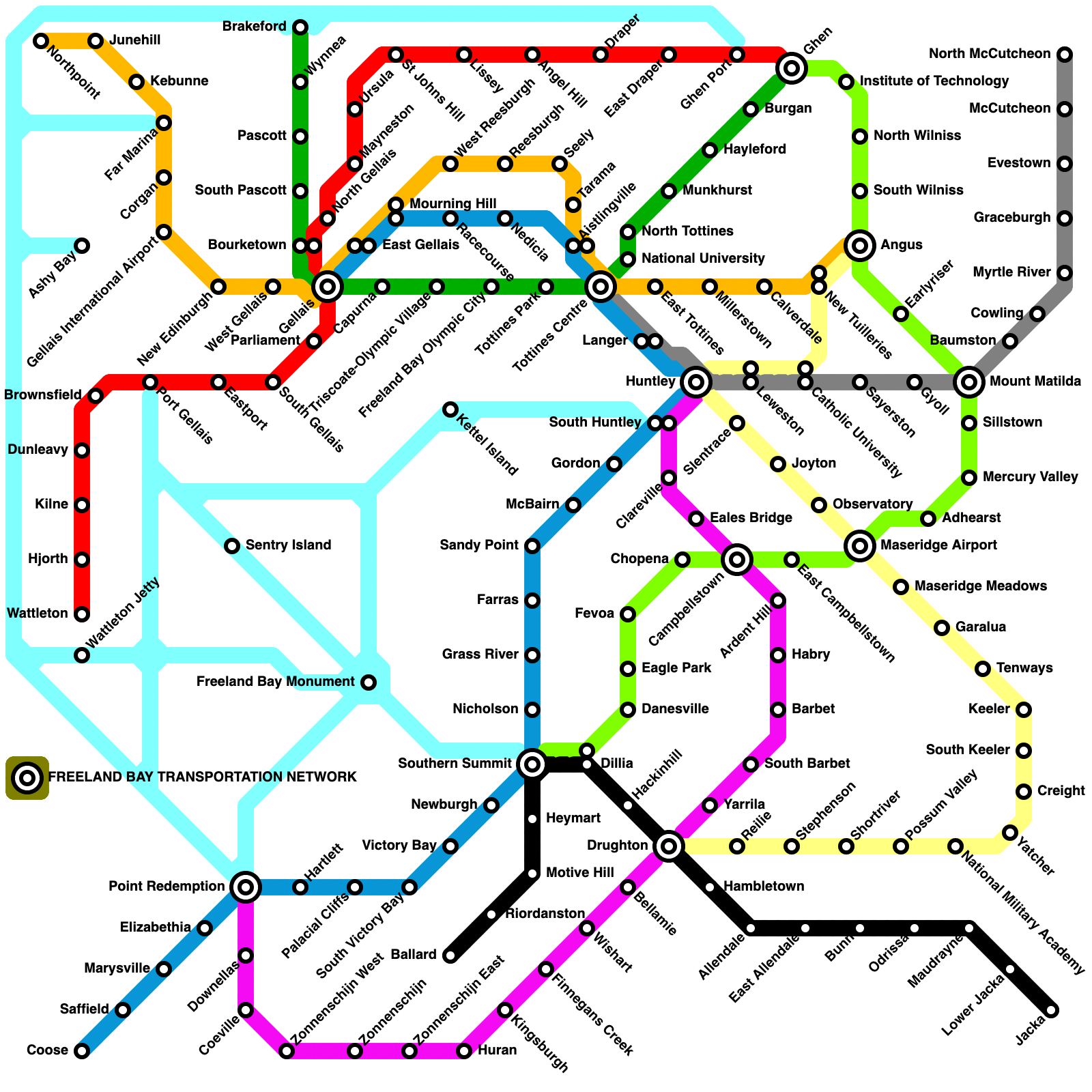 Metro Map Maker