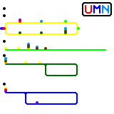 Utopia Line Maps (unknown)