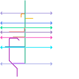 Solar System Railways (unknown)