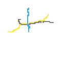 Columbia SC (speculative)