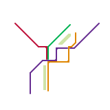 San Antonio MetroRail (speculative)