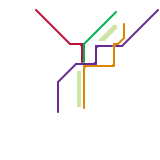 San Antonio MetroRail (speculative)