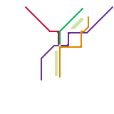 San Antonio MetroRail (speculative)