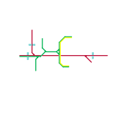 Metro Sim LUL (speculative)