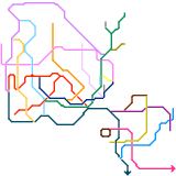 Istanbul Rail System