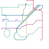 San Francisco MUNI v2 (speculative)