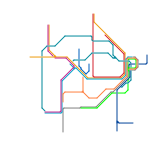 sydney how it should be in the future  (speculative)