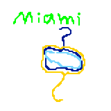Miami (real)