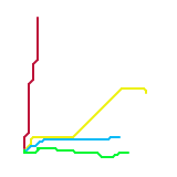 Porto Alegre  (speculative)