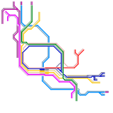Melbourne - City Loop Reconfiguration (speculative)