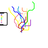 Cityville metro