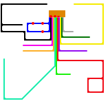 HPC (speculative)