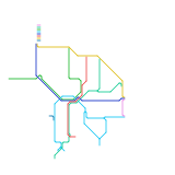 Birmingham (speculative)