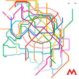 Moscow FUTURE (speculative)