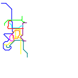 europe (speculative)