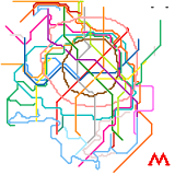 Moscow FUTURE (speculative)