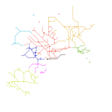 Brazil Southeast