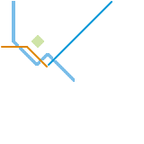 Cuiabá hypothetical submay map (unknown)