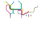 West Midlands (speculative)