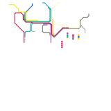 West Midlands  (speculative)