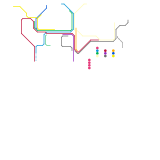 West Midlands (speculative)