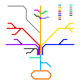 Solar system metro map