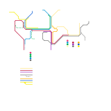 West Midlands