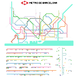 Barcelona (Future) (speculative)