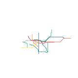 São Paulo (speculative)