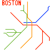 Boston Subway System